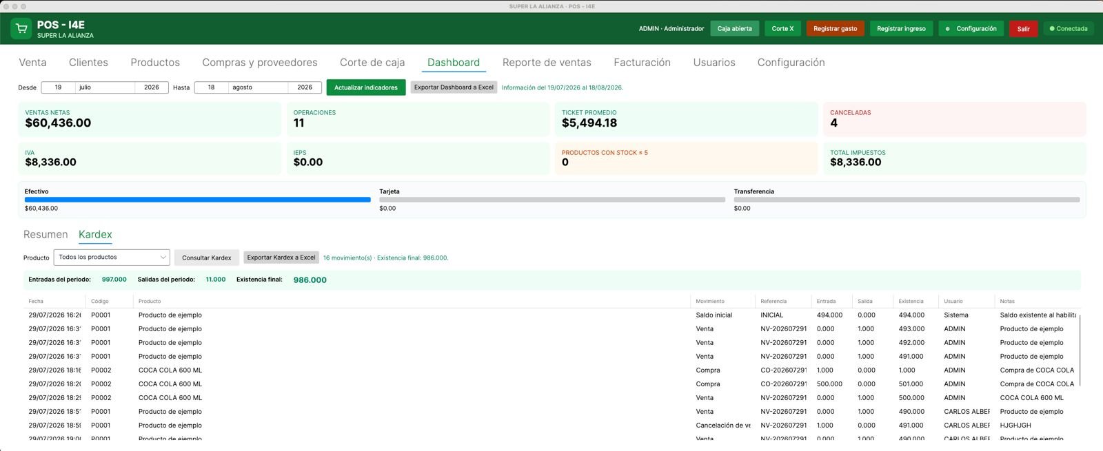 Kardex real de inventario de POS I4E